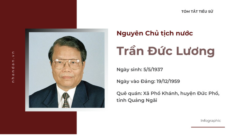 [Infographic] Tóm tắt tiểu sử nguyên Chủ tịch nước Trần Đức Lương