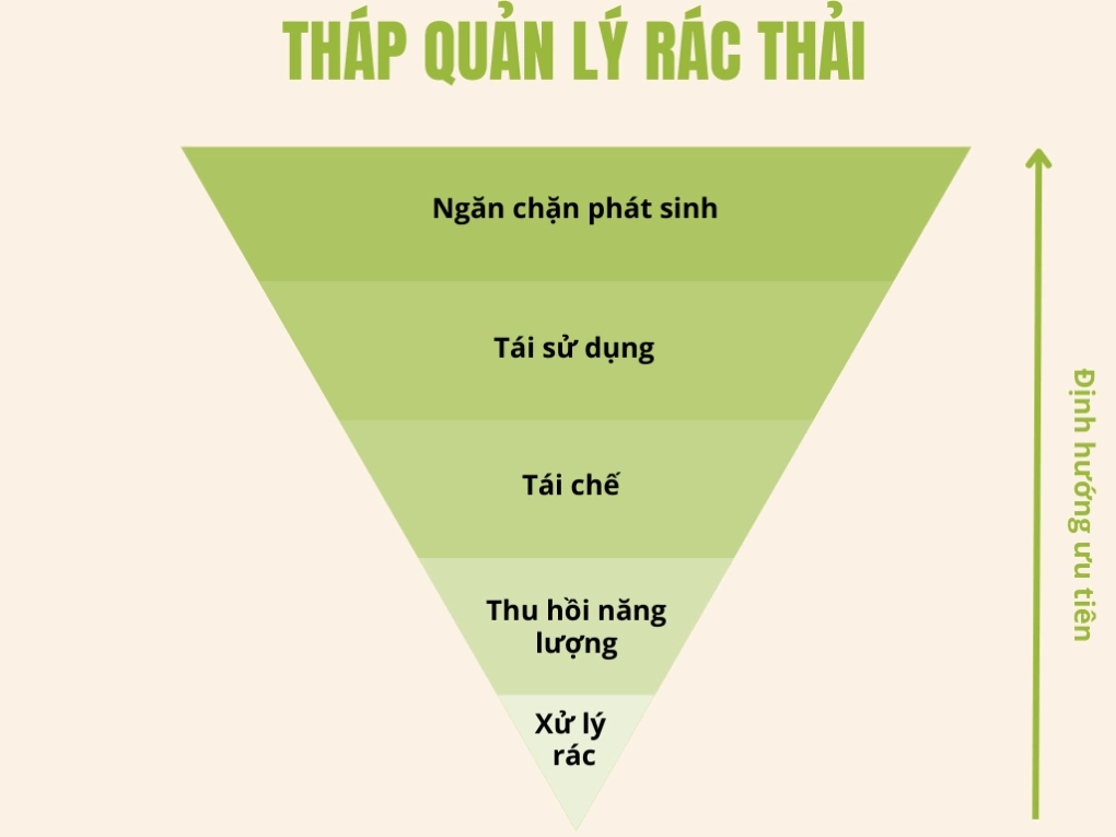 Đường đi của hàng chục nghìn tấn quần áo cũ tại Việt Nam