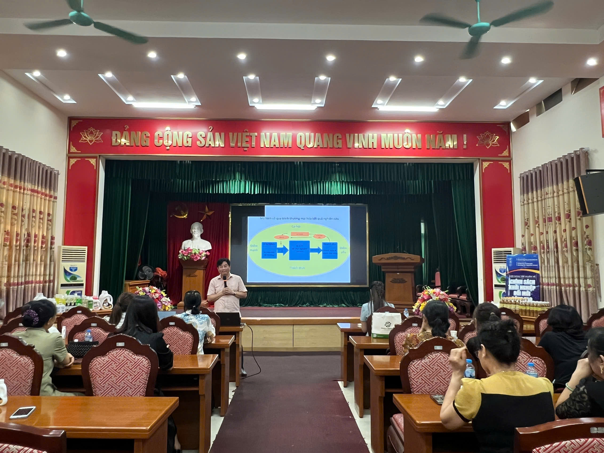 Mỹ Hào: Tập huấn chính sách Khởi nghiệp Đổi mới sáng tạo, tiếp lửa cho phụ nữ và cộng đồng khởi nghiệp.