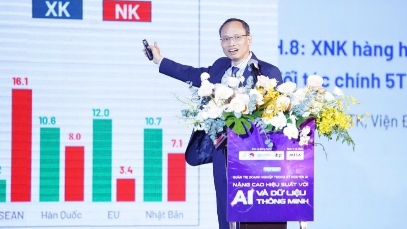 Nâng cao hiệu suất quản trị doanh nghiệp với AI và dữ liệu thông minh