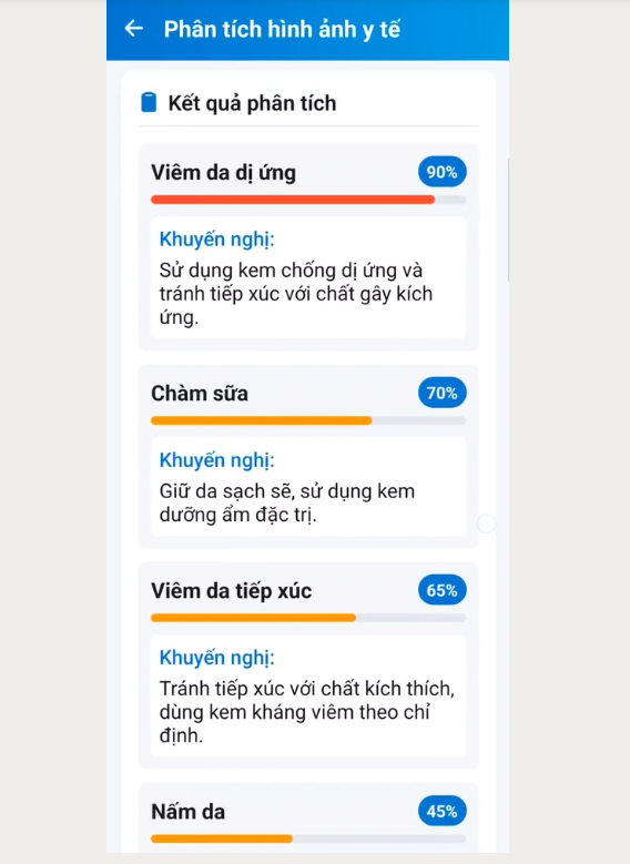 Nền tảng tích hợp AI hỗ trợ y tế cho người dân miền núi