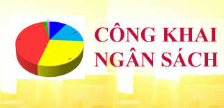 QUYẾT ĐỊNH Về việc công bố công khai dự toán ngân sách giao bổ sung năm 2023 của Sở Khoa học và Công nghệ Hưng Yên